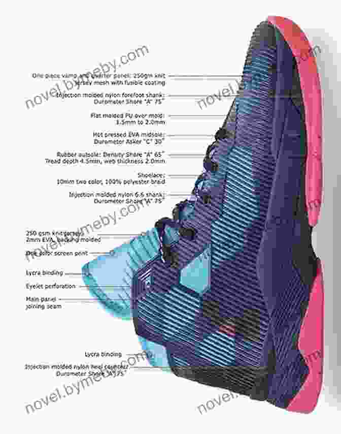 A Designer Sketching Out Different Material Options For A Shoe Design Shoe Material Design Guide: The Shoe Designers Complete Guide To Selecting And Specifying Footwear Materials (How Shoes Are Made 2)