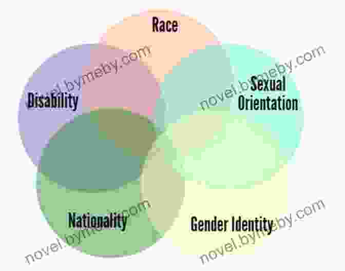 A Venn Diagram Showing The Intersection Of Gender, Race, And Class. Trans Kids: Being Gendered In The Twenty First Century