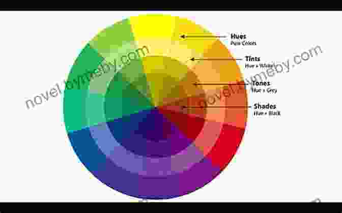 A Vibrant Color Wheel Showcasing The Relationships Between Different Hues, Tints, And Shades. A Colorful Home: Create Lively Palettes For Every Room