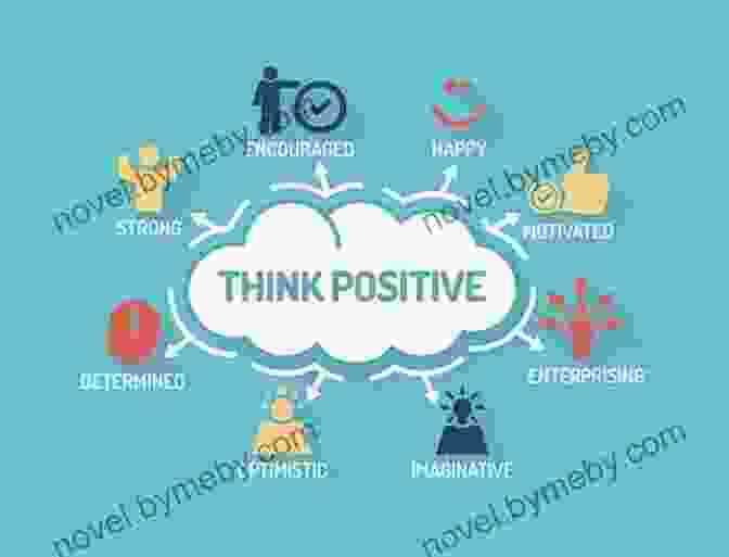 An Image Depicting Various Activities That Contribute To Cultivating A Positive Mindset The Optimism Bias: A Tour Of The Irrationally Positive Brain