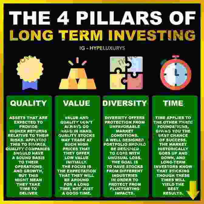 Asset Allocation Strategy The Four Pillars Of Investing: Lessons For Building A Winning Portfolio