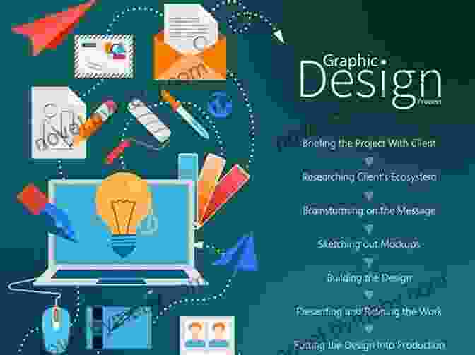 Designing Visuals And Content For Impact Advertising By Design: Generating And Designing Creative Ideas Across Media