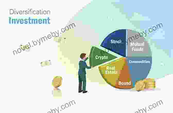 Diversification Of Investment Portfolio The Four Pillars Of Investing: Lessons For Building A Winning Portfolio