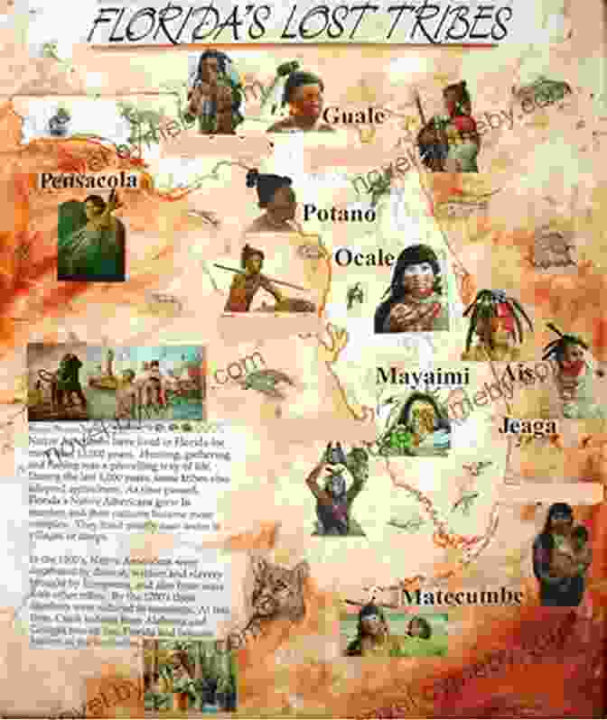 Florida American Indian Through History Florida S American Indians Through History (Social Studies Readers)