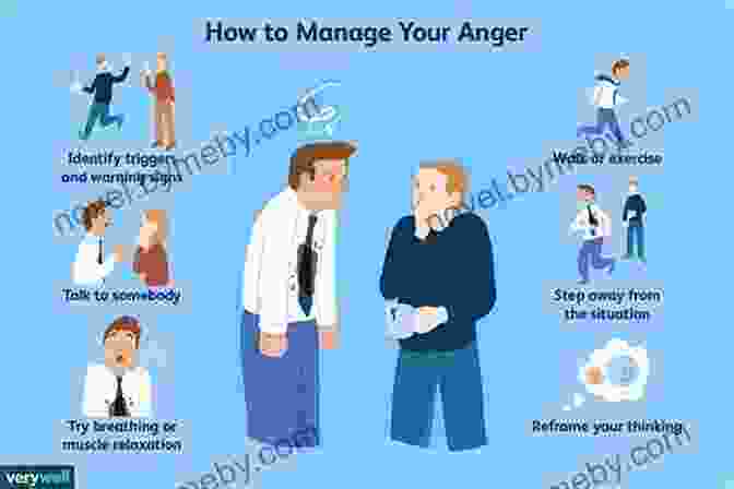 Identifying Your Triggers: Discover The Situations And Behaviors That Spark Your Anger And Frustration The Anger Workbook For Teens: Activities To Help You Deal With Anger And Frustration