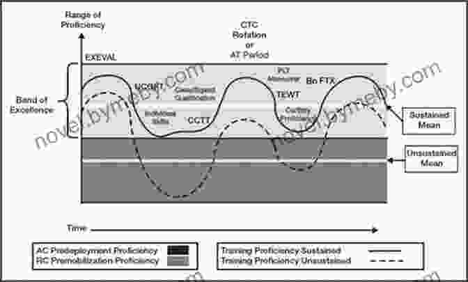 Model Answers Demonstrating Band 9 Excellence Ielts Writing Task 2 Samples : Over 50 High Quality Model Essays For Your Reference To Gain A High Band Score 8 0+ In 1 Week (Book 11)