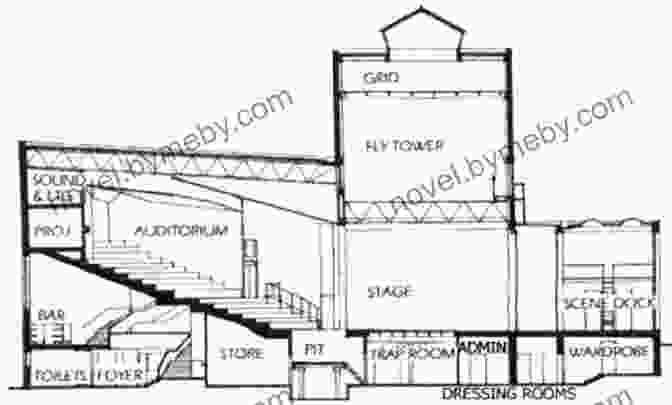 Stage Money Book Illustration | Anatomy Of A Theater Budget Stage Money: The Business Of The Professional Theater