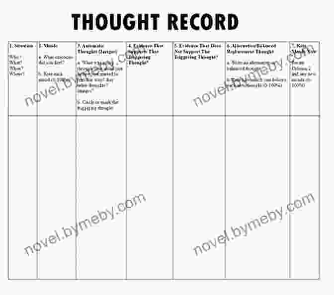 Thought Records And Mood Logs For Emotional Transformation Mind Over Mood Second Edition: Change How You Feel By Changing The Way You Think