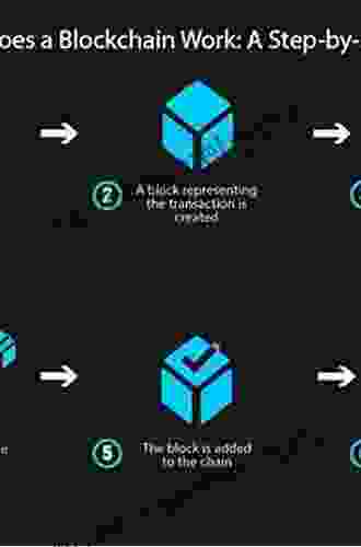 Learn Blockchain By Building One: A Concise Path To Understanding Cryptocurrencies