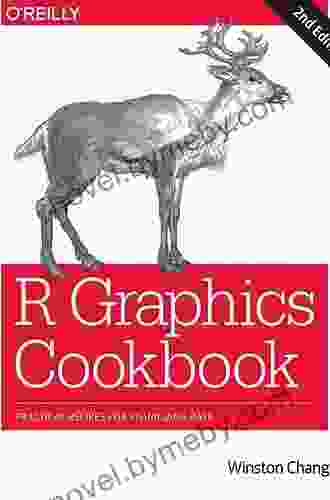 R Graphics Cookbook: Practical Recipes For Visualizing Data