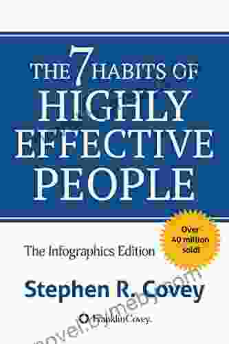 The 7 Habits of Highly Effective People: Powerful Lessons in Personal Change