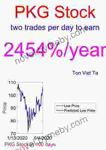 Price Forecasting Models For Packaging Corporation Of America PKG Stock (S P 500 Companies By Weight)