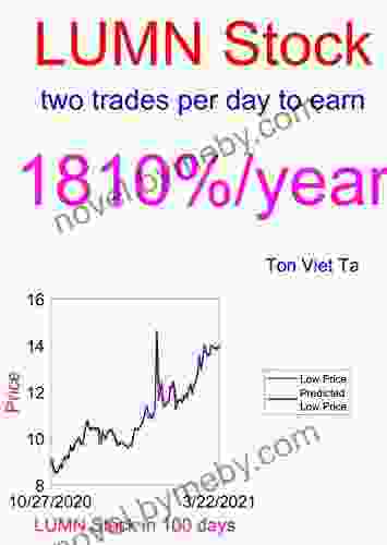 Price Forecasting Models For Centurylink LUMN Stock (Alan Turing 10)