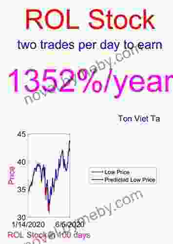 Price Forecasting Models for Rollins Inc ROL Stock (S P 500 Companies by Weight)